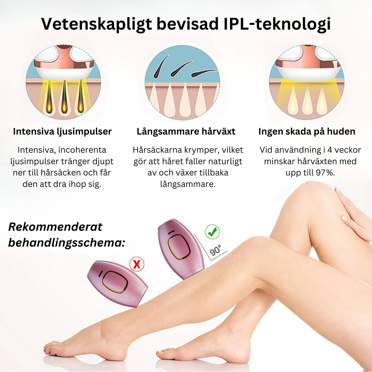Glowie™ IPL Hårborttagare